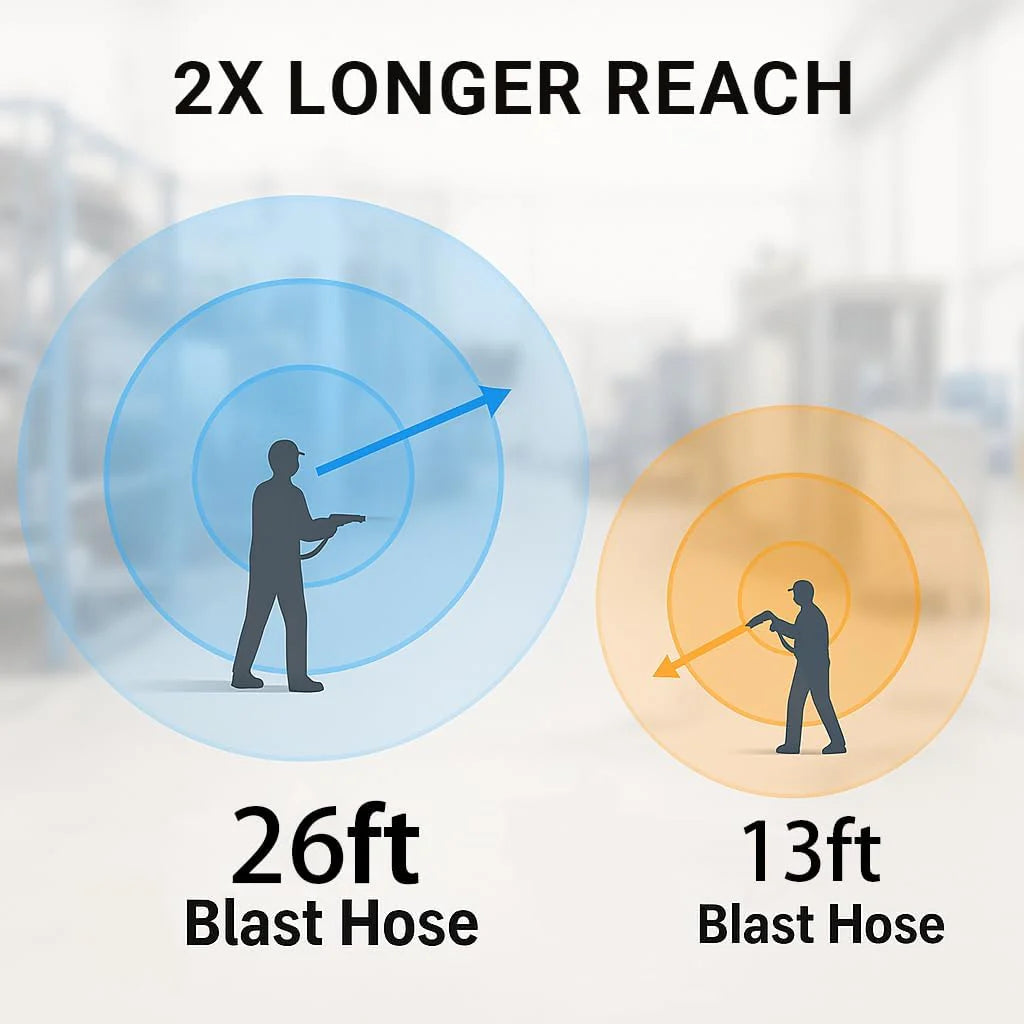 Neoclean Low-Temp Dry Ice Hose & Blasting Gun Kit (HG04)