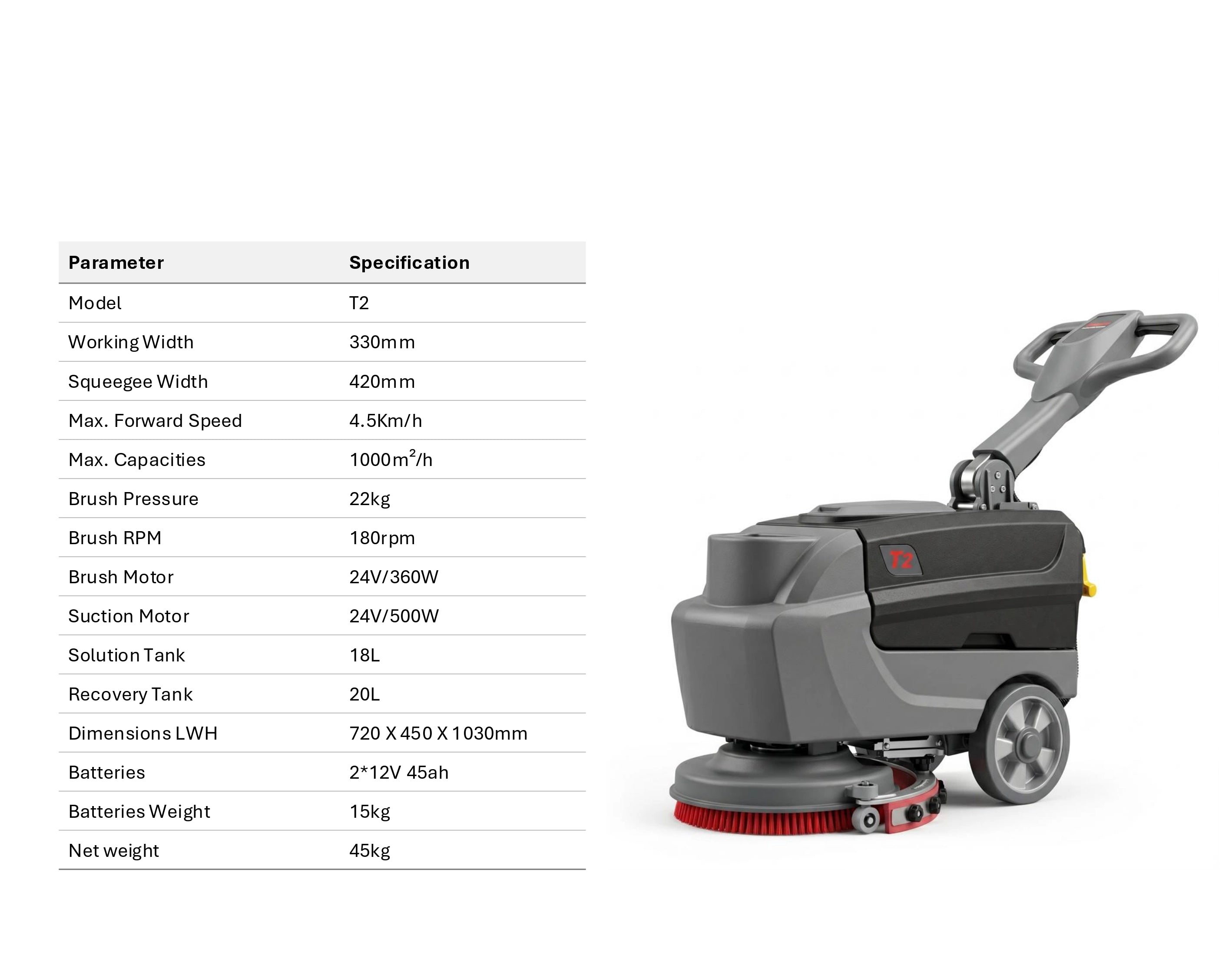 Compact Commercial Floor Scrubber - Cordless Walk-Behind Hard Floor Cleaner